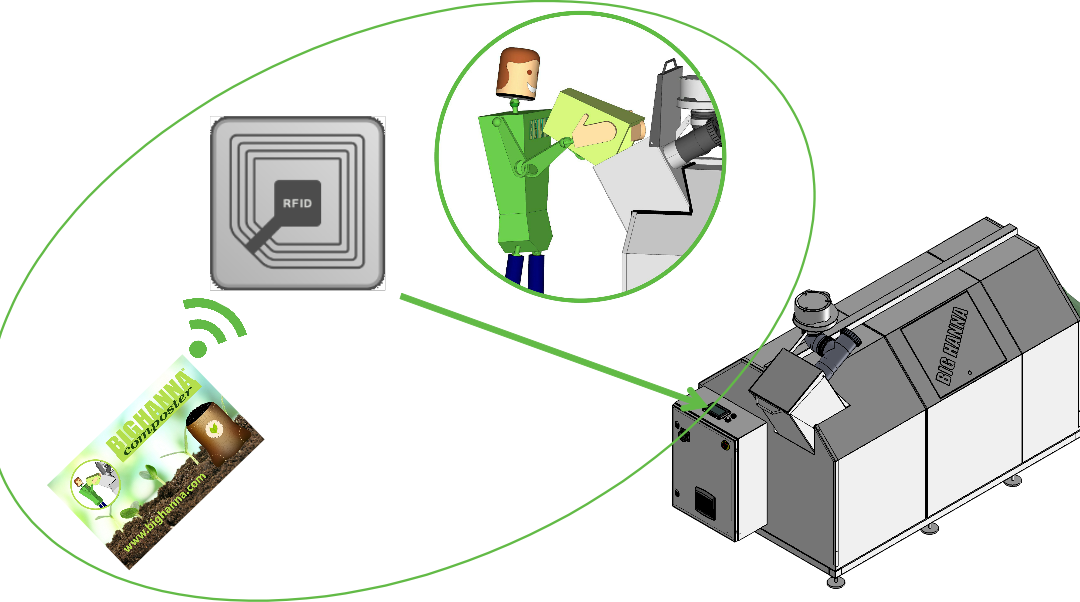 RFID läsare ger nya möjligheter för att kompostera lokalt